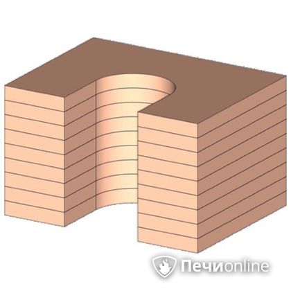 Теплоаккумулятор ABX для Pateo в Невьянске